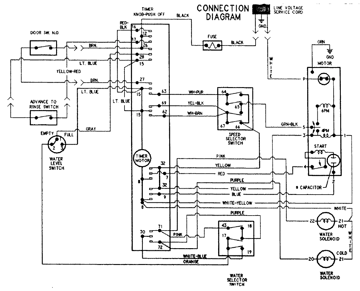 08 - WIRING INFORMATION