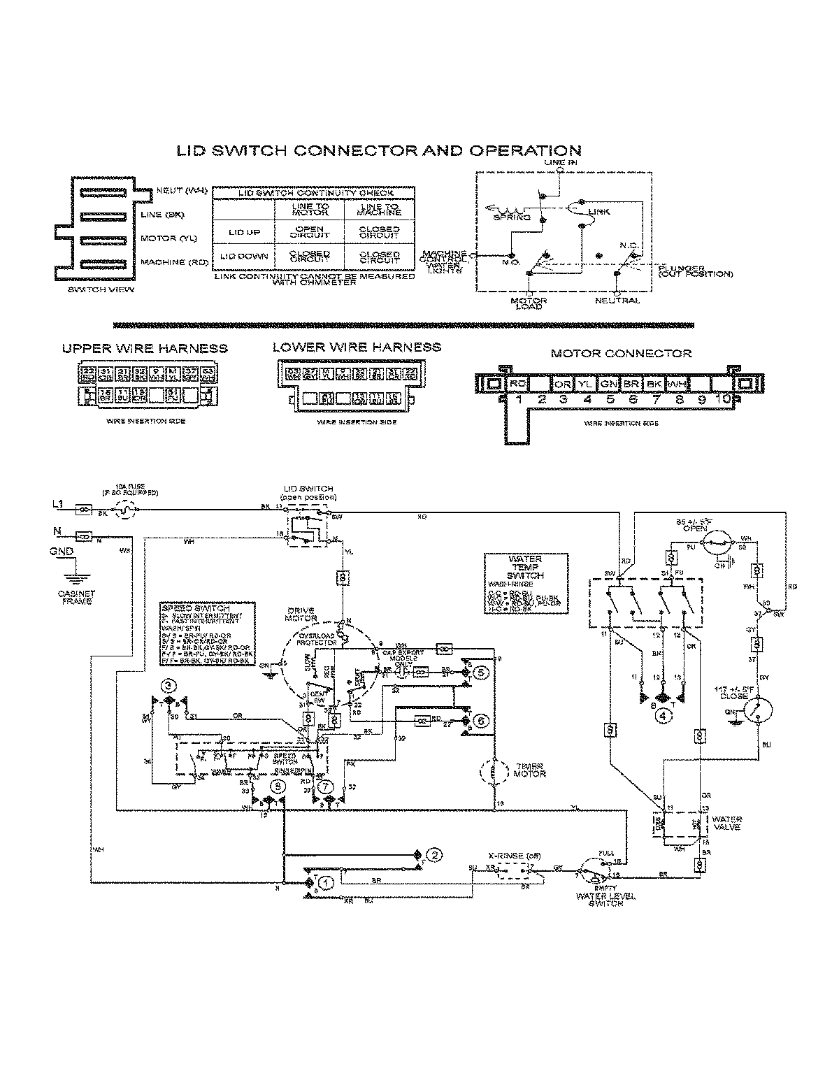 09 - WIRING INFORMATION