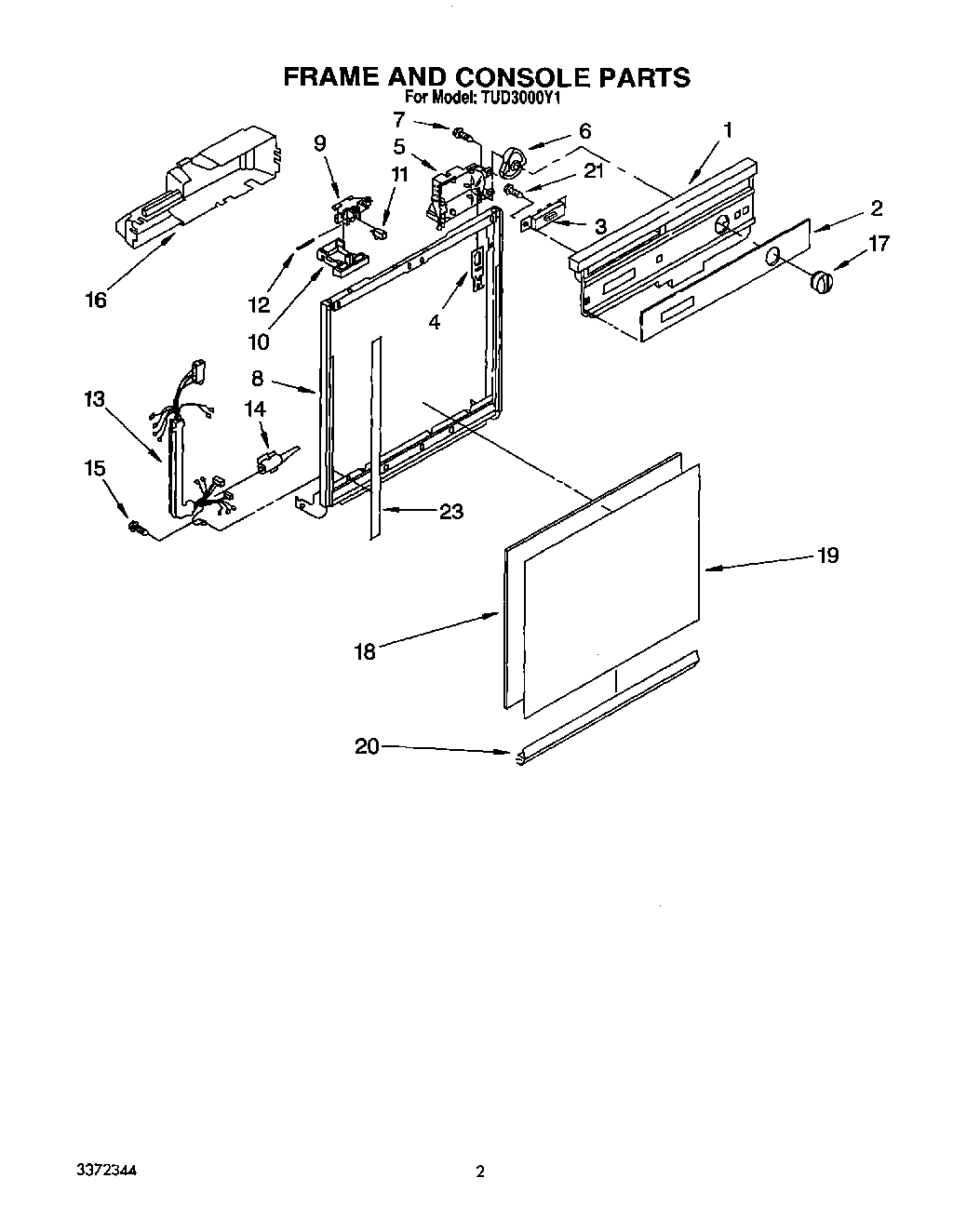 02 - FRAME AND CONSOLE
