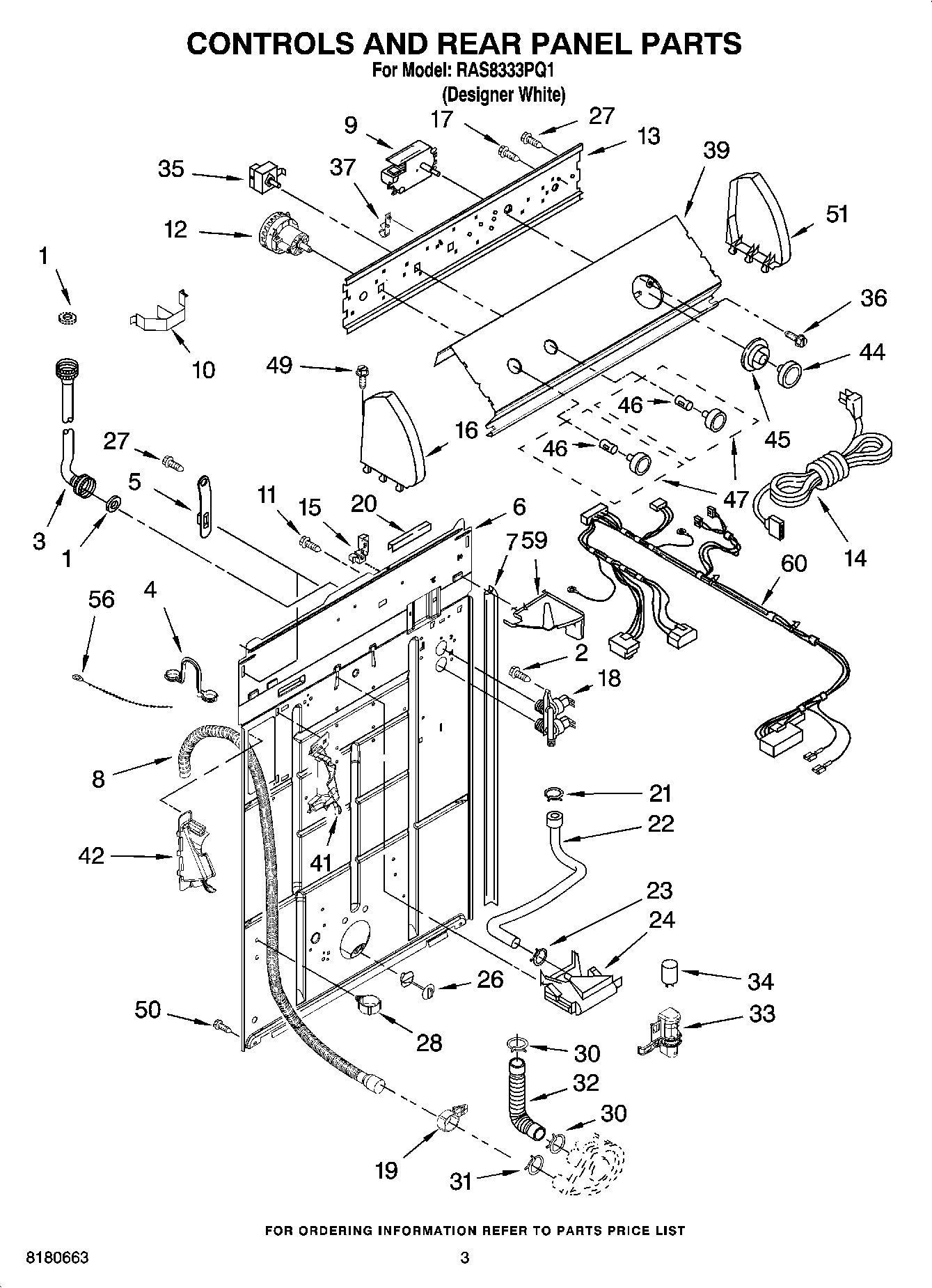 02 - CONTROLS AND REAR PANEL PARTS