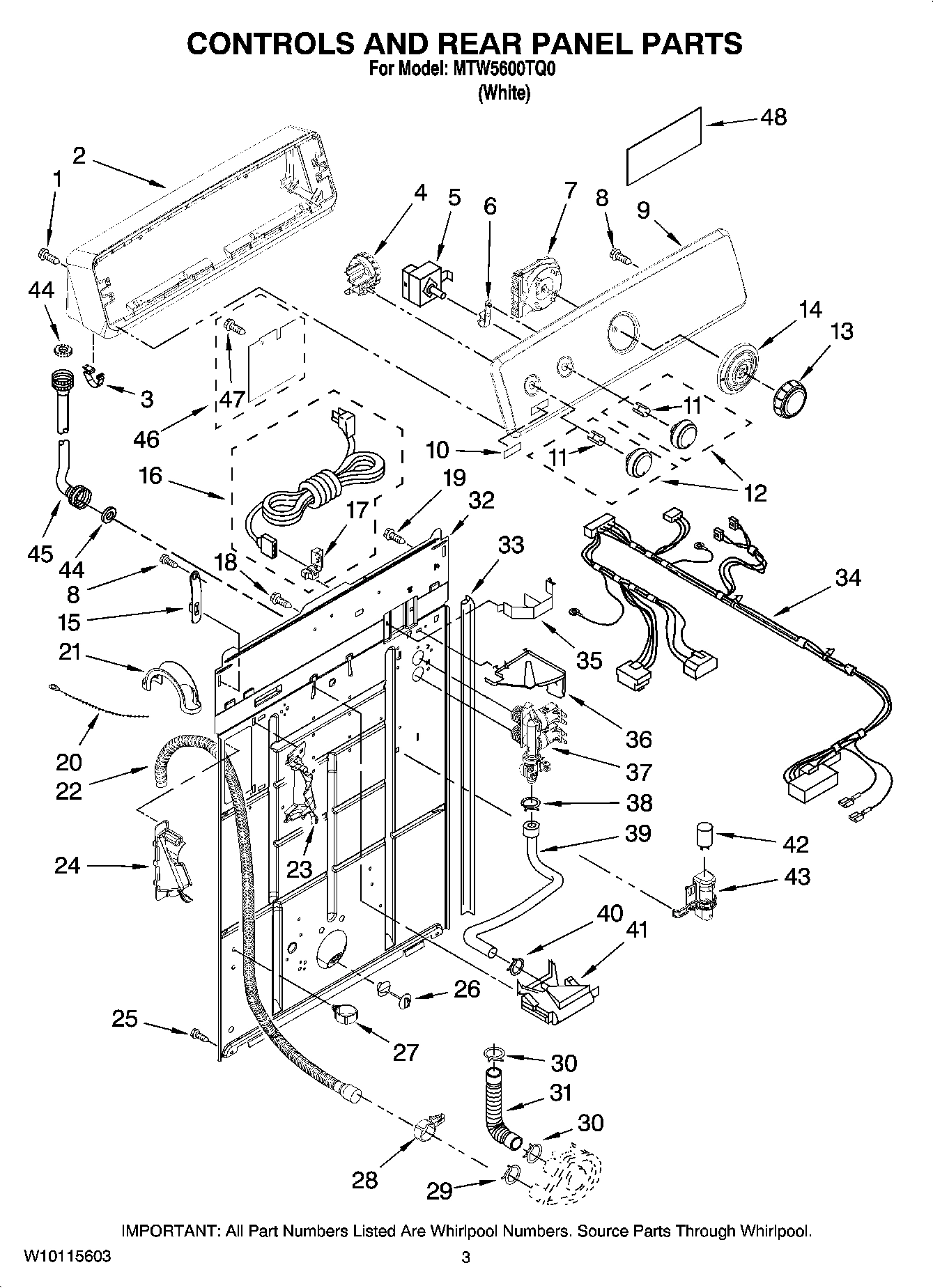 02 - CONTROLS AND REAR PANEL PARTS