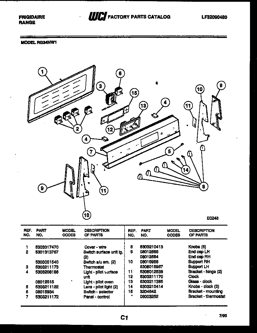 02 - CONTROL PANEL