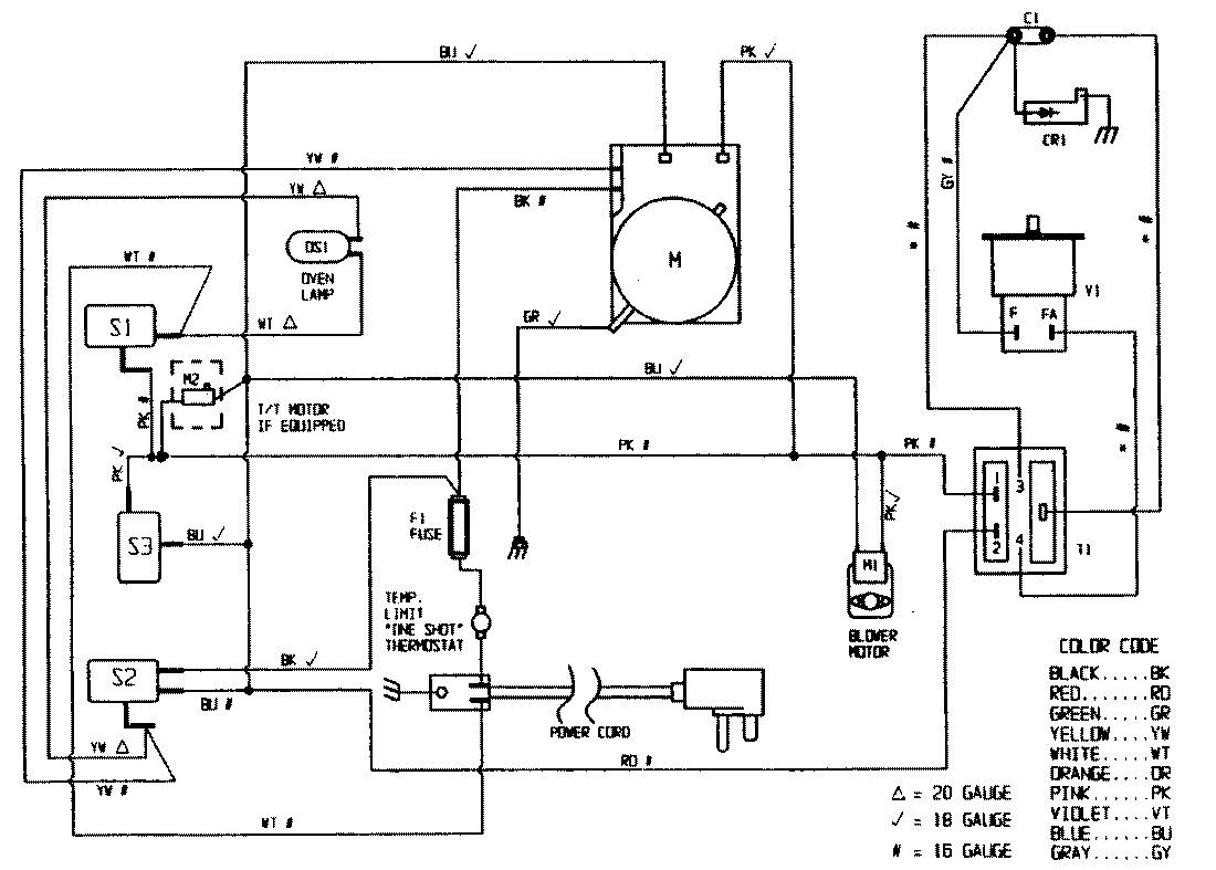 05 - WIRING INFORMATION