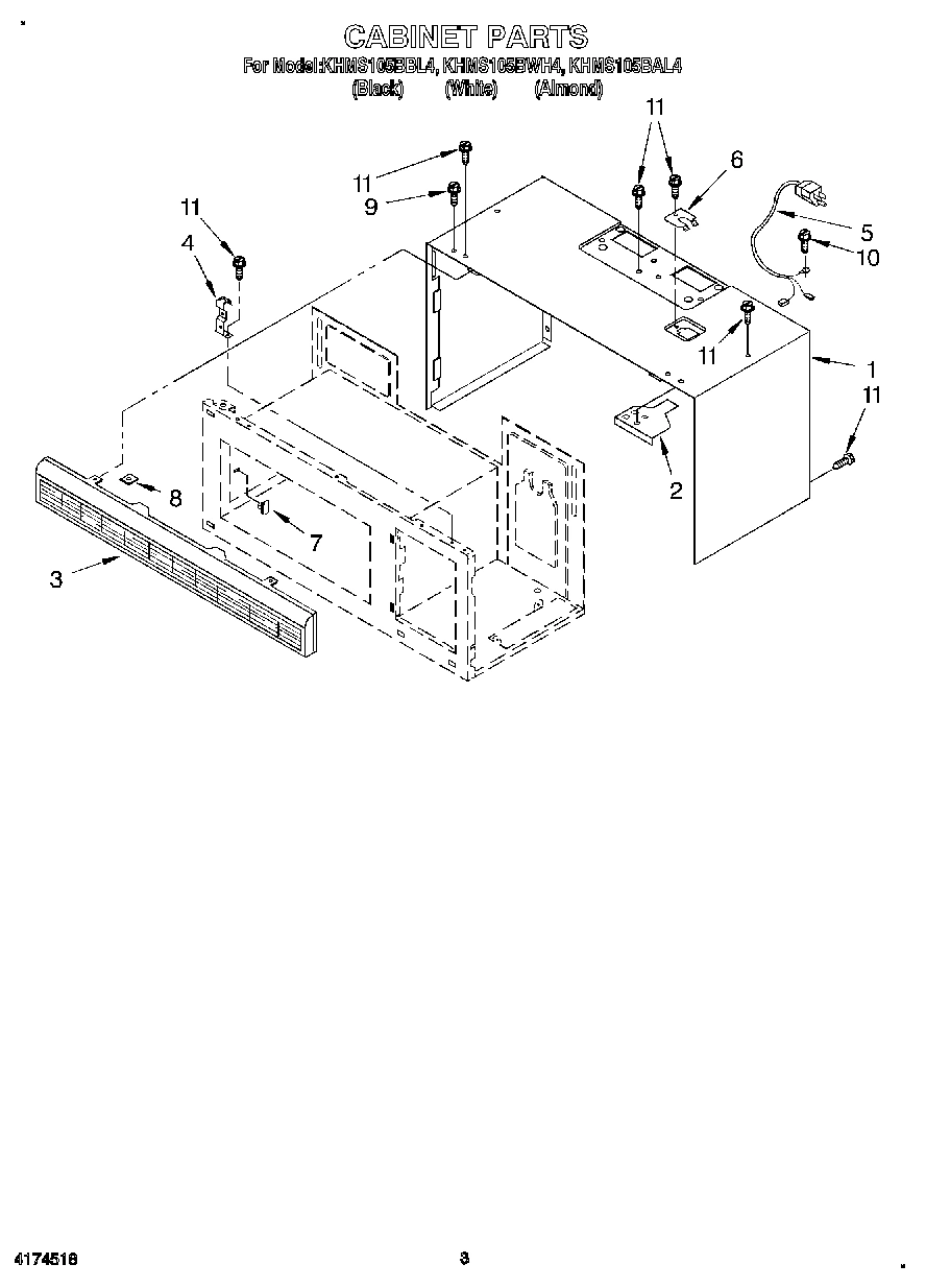 03 - CABINET