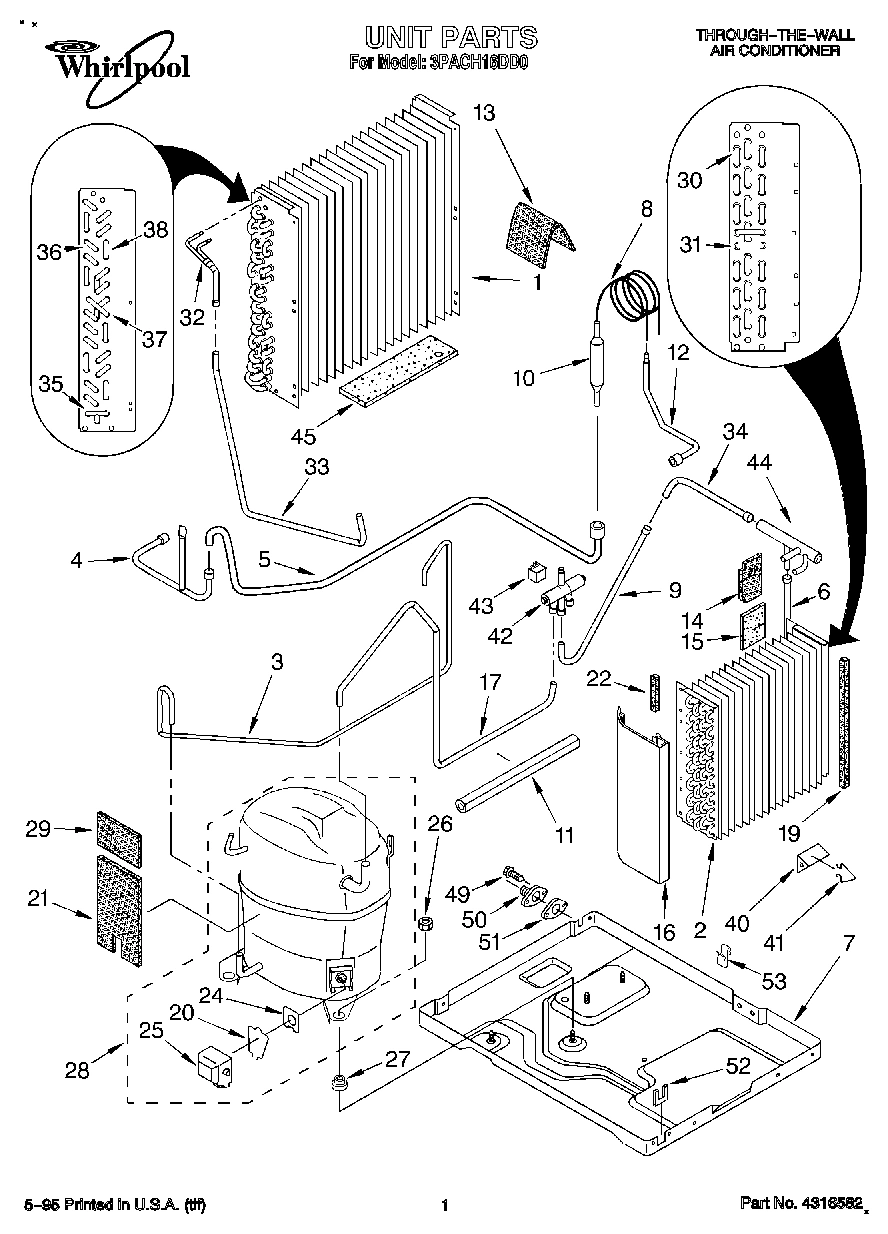 01 - UNIT, LITERATURE