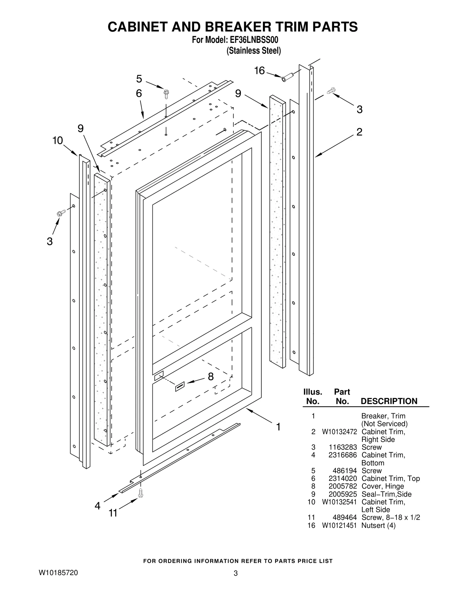 CABINET AND BREAKER TRIM PARTS