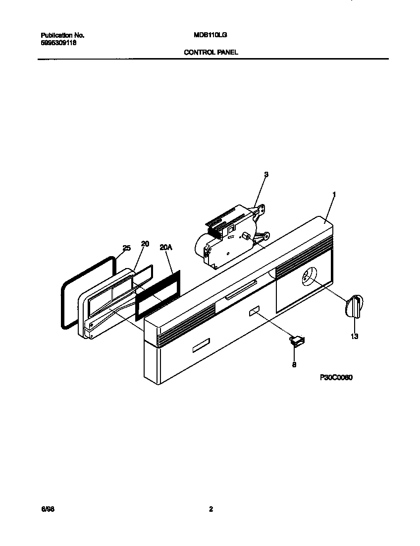 02 - CONTROL PANEL
