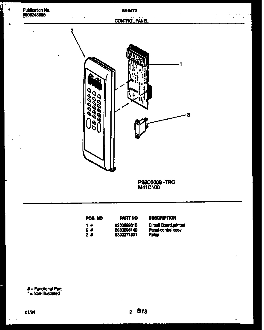02 - CONTROL PANEL