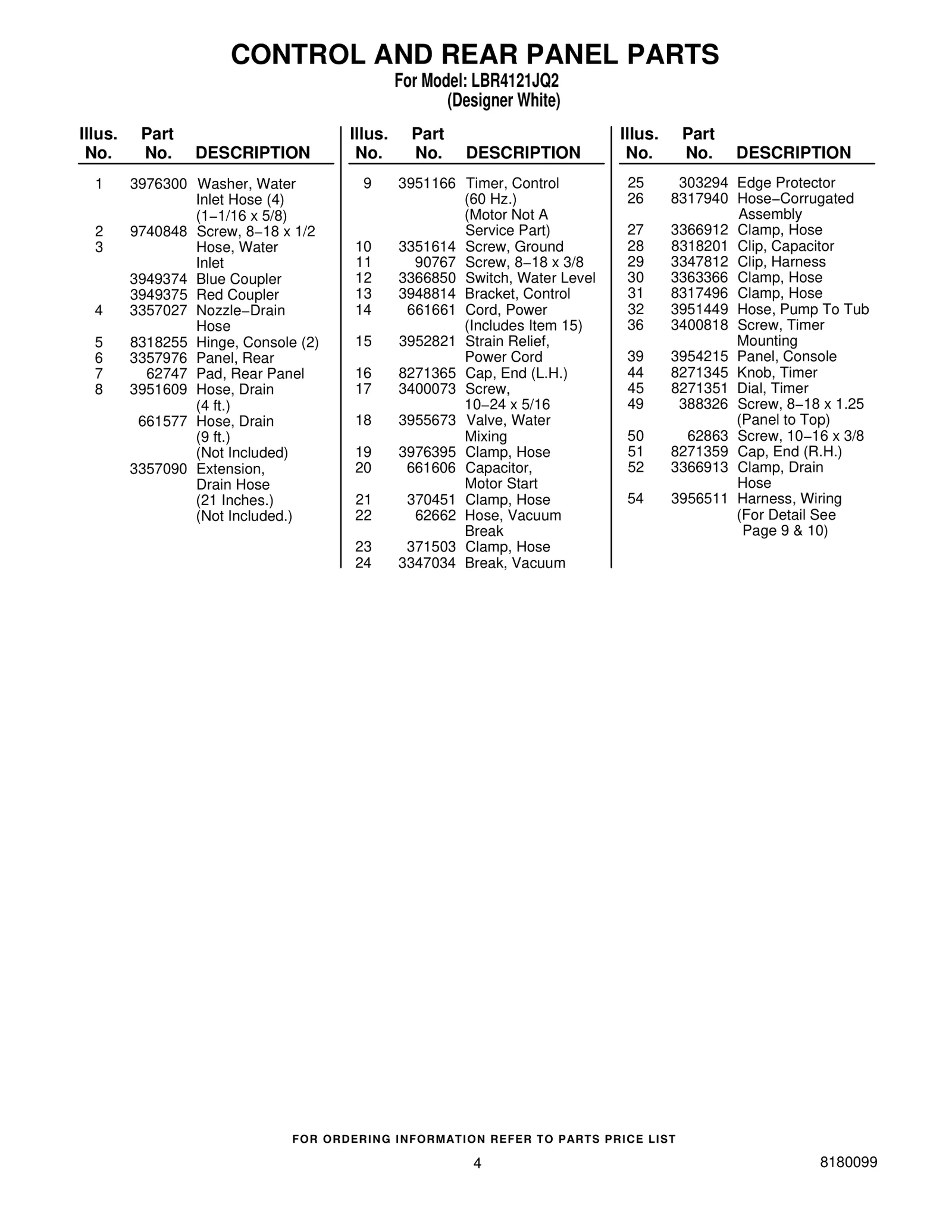 CONTROL AND REAR PANEL PARTS