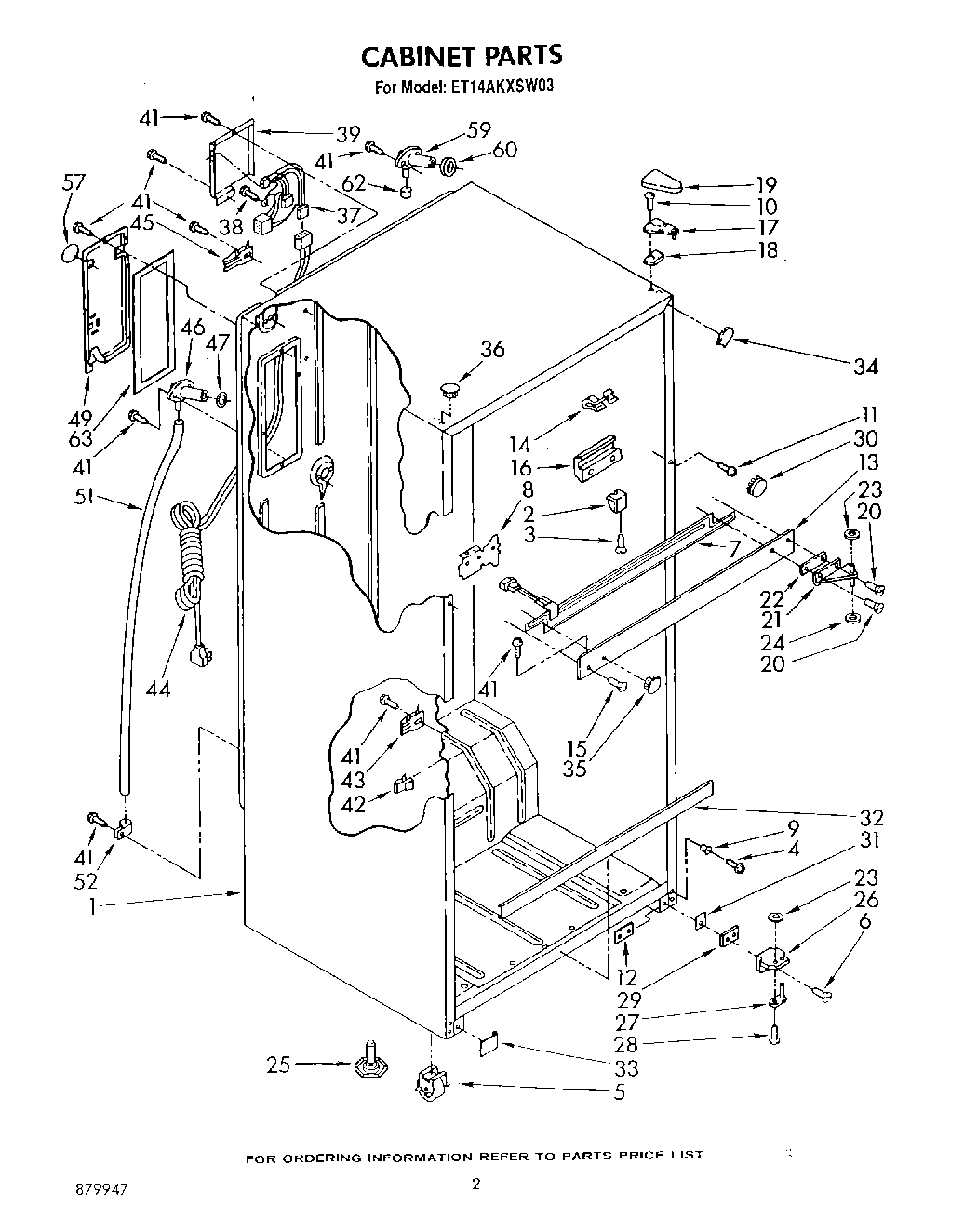 02 - CABINET