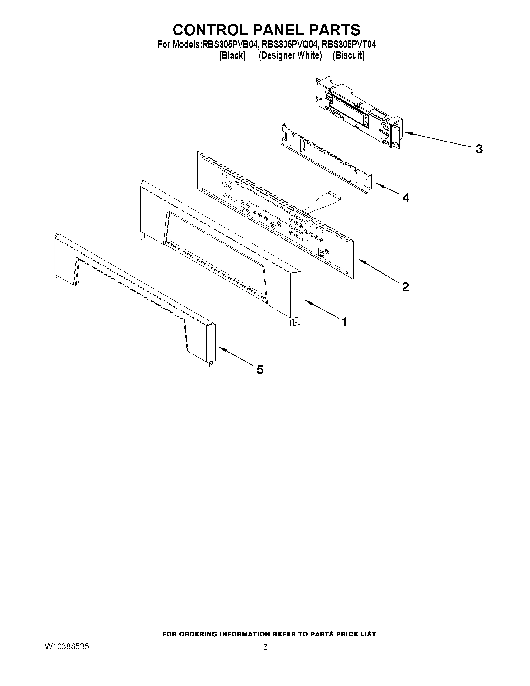 02 - CONTROL PANEL PARTS