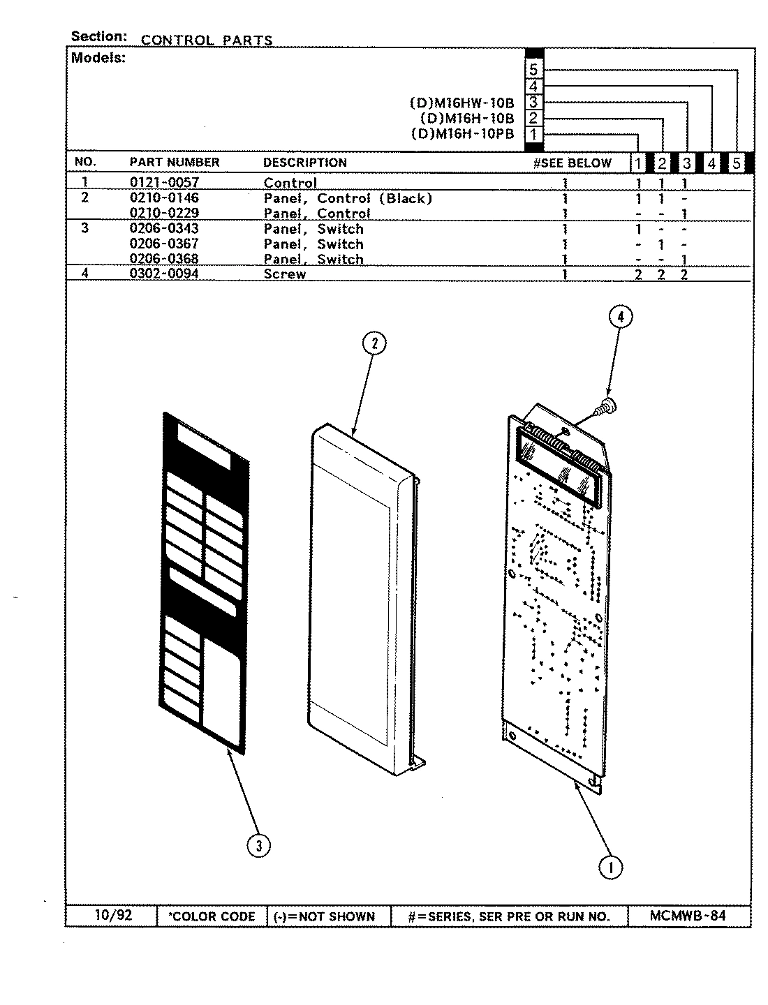 02 - CONTROL PANEL