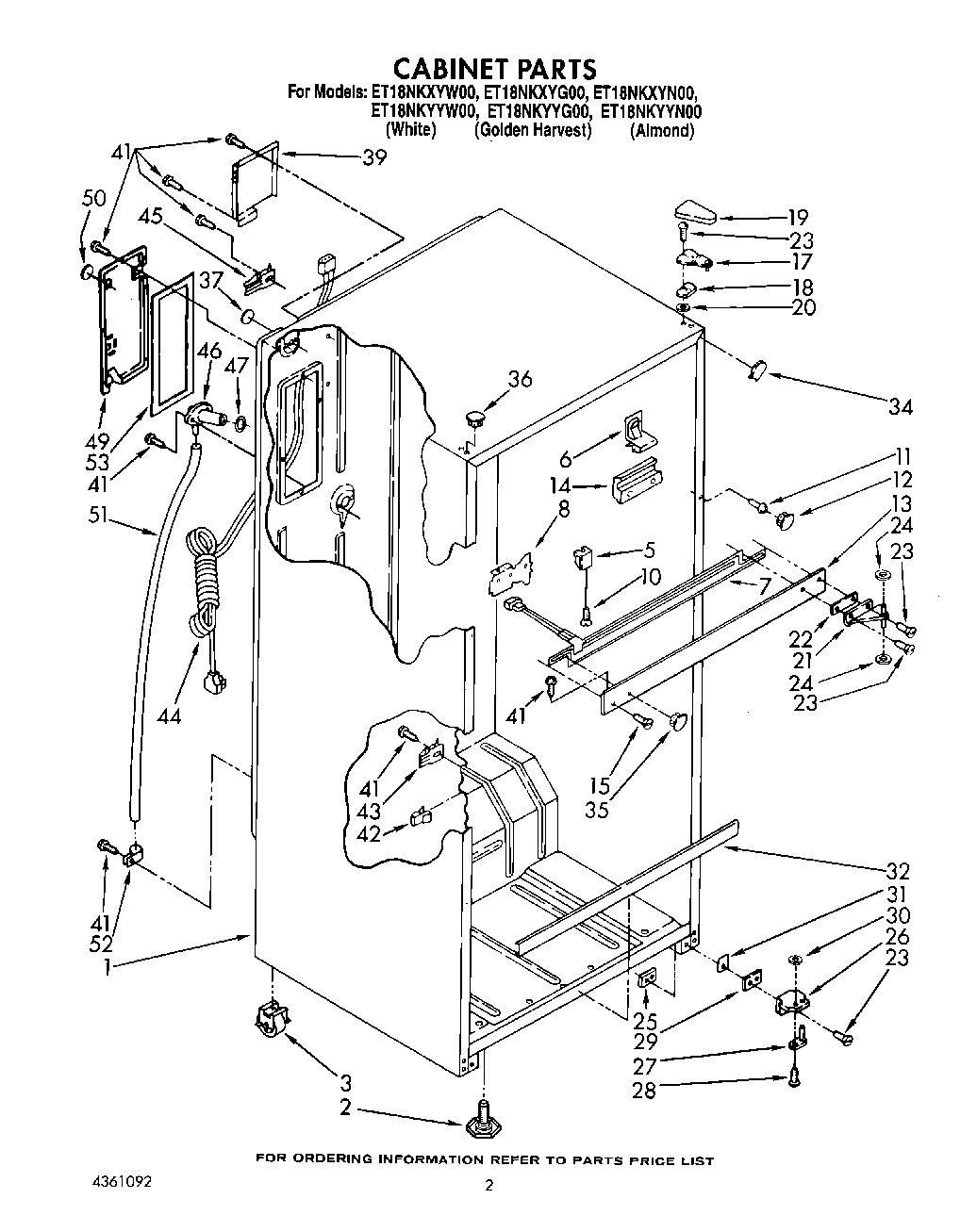 02 - CABINET