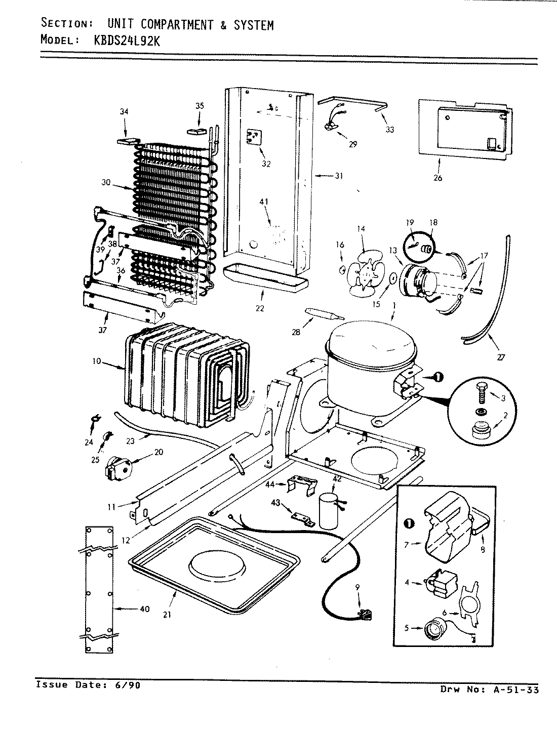 07 - UNIT COMPARTMENT & SYSTEM