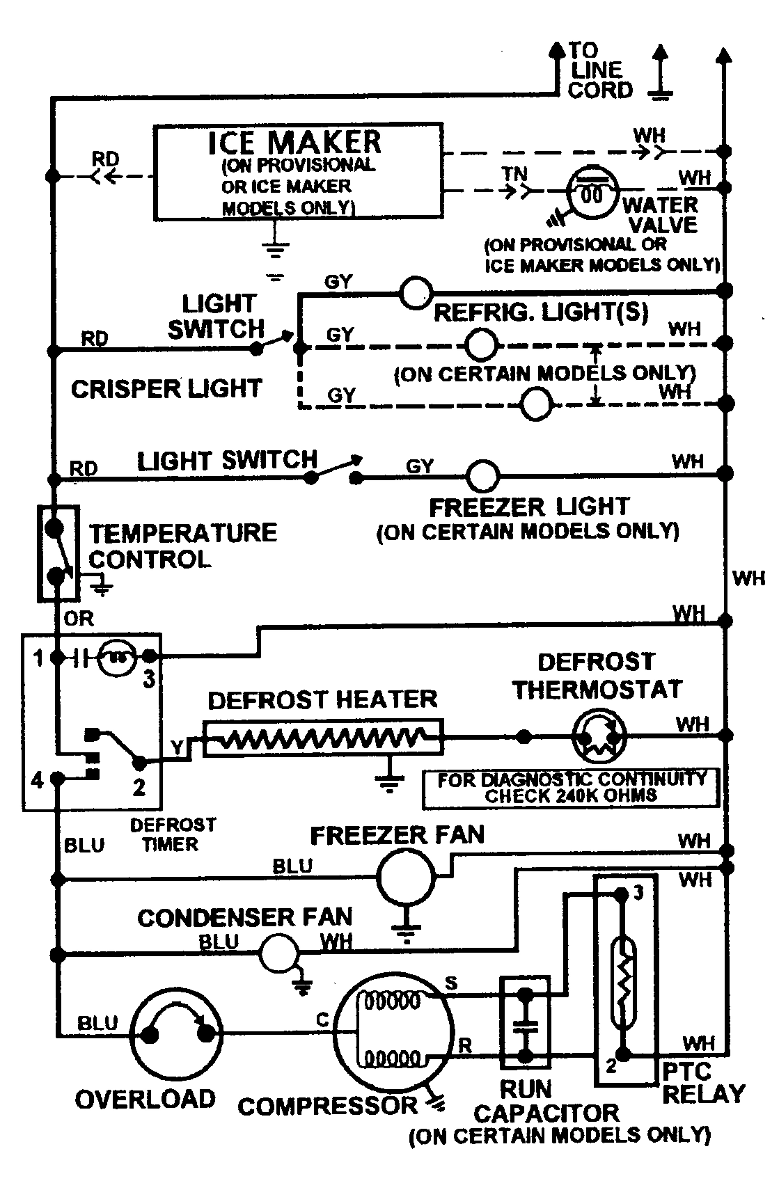 10 - WIRING INFORMATION