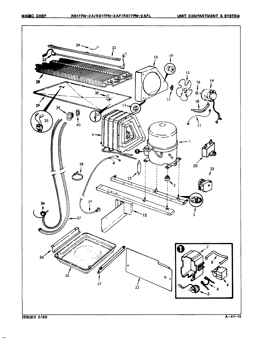 04 - UNIT COMPARTMENT & SYSTEM