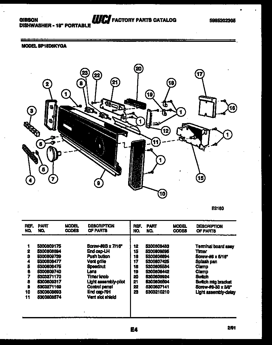 02 - CONSOLE AND CONTROL PARTS