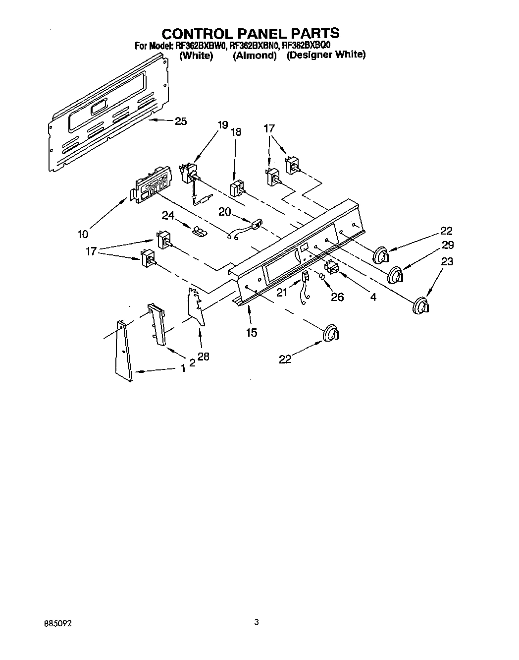 02 - CONTROL PANEL