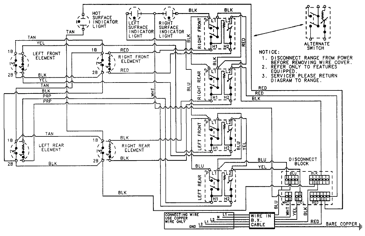 02 - WIRING INFORMATION