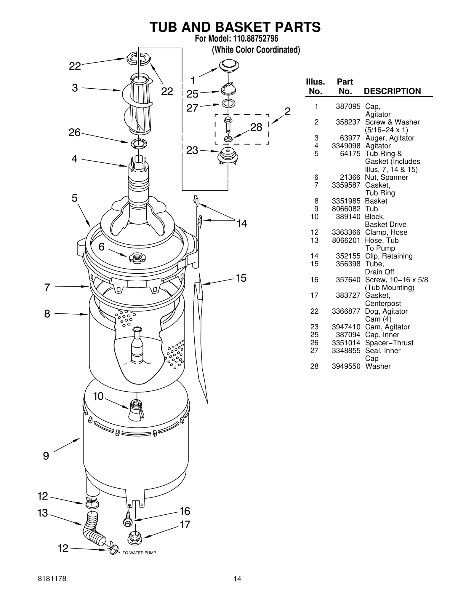 TUB AND BASKET PARTS