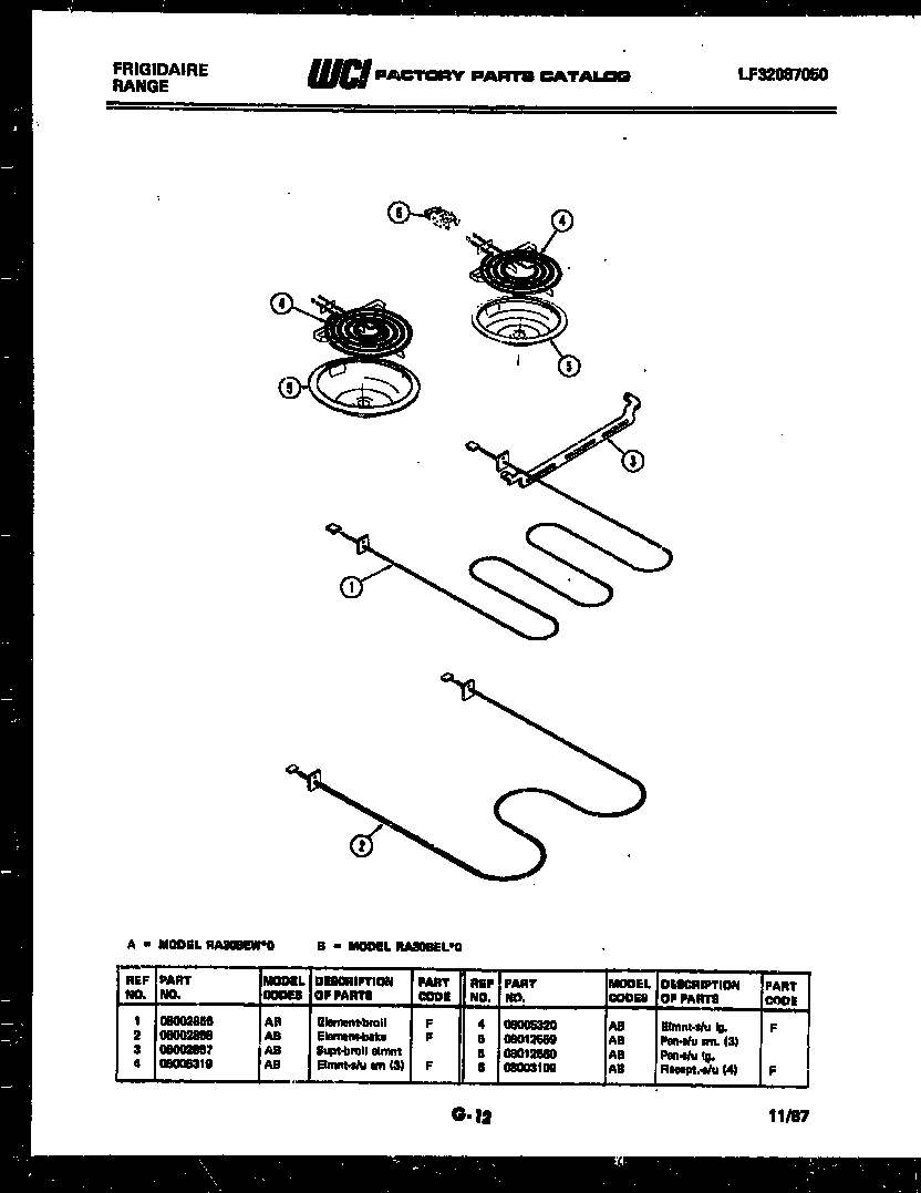 05 - BROILER PARTS