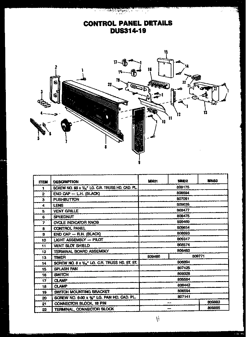 01 - CONTROL PANEL DETAILS
