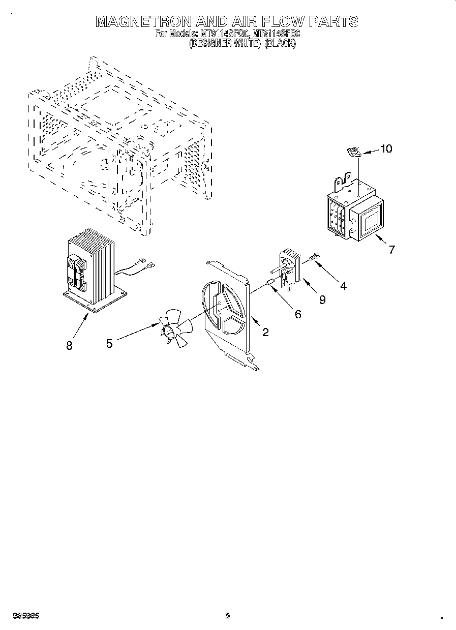 05 - MAGNETRON AND AIR FLOW