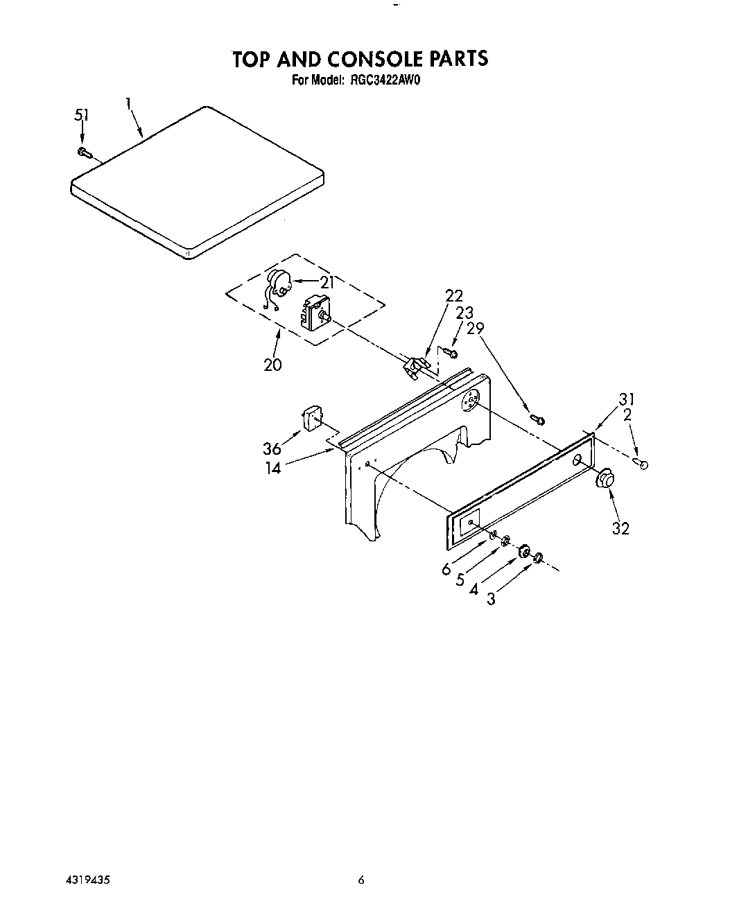 04 - TOP AND CONSOLE