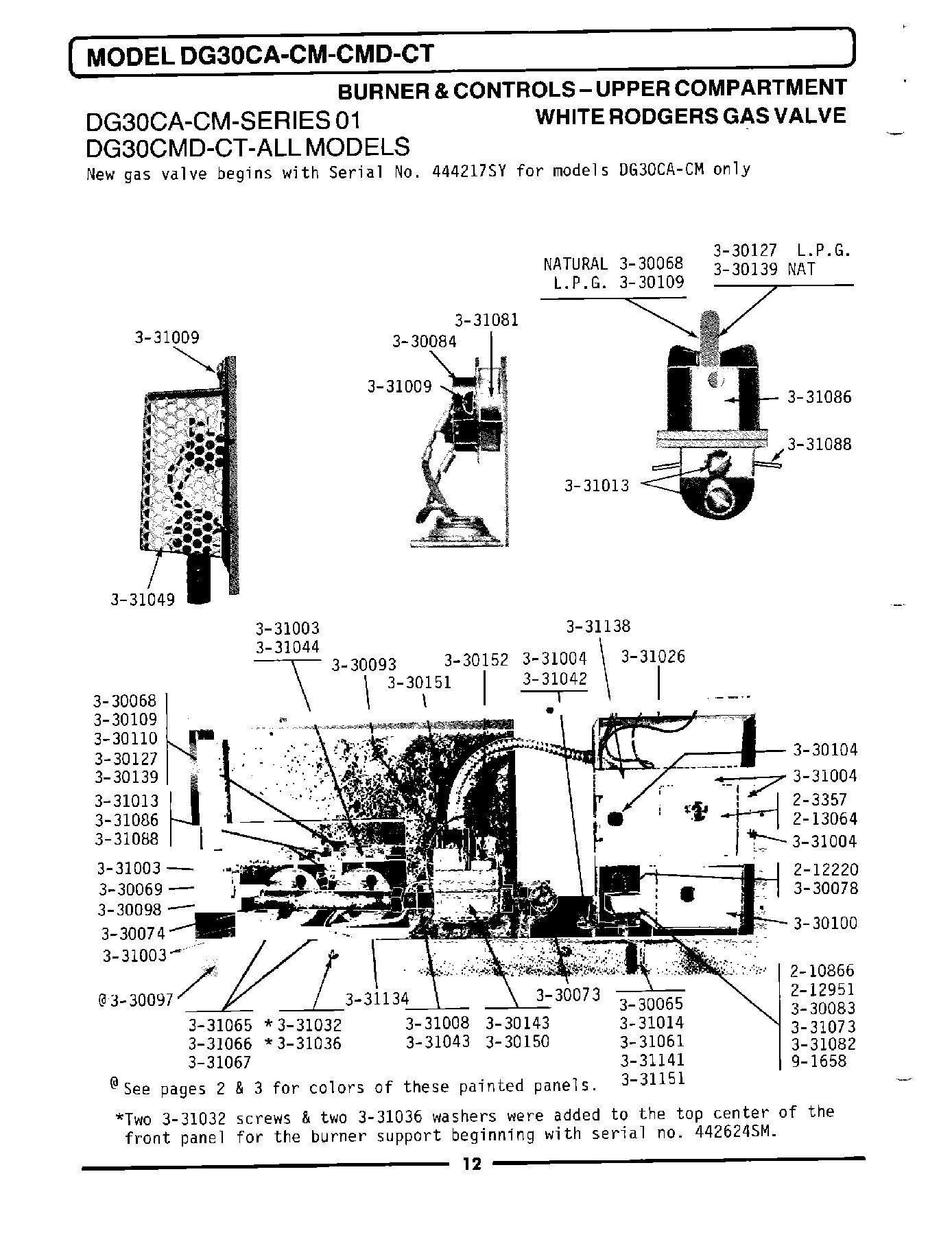 05 - BURNER & CONTROLS-SERIES 01