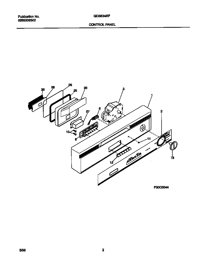 02 - CONTROL PANEL