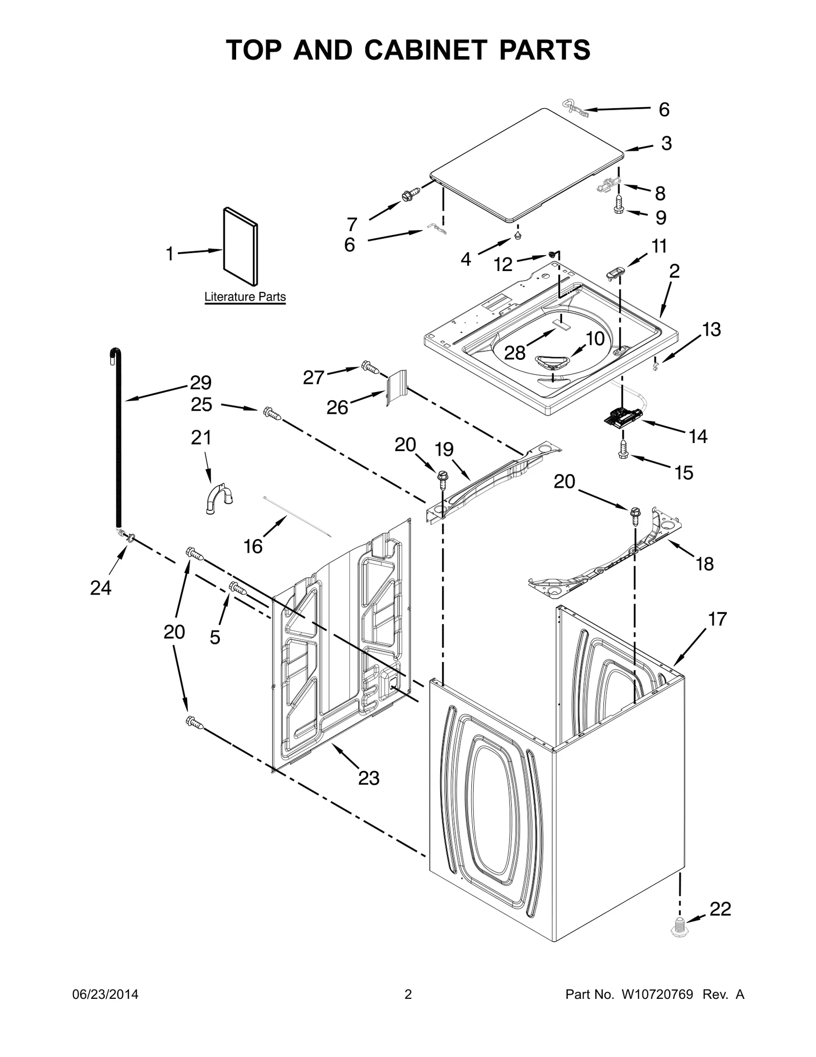 TOP AND CABINET PARTS