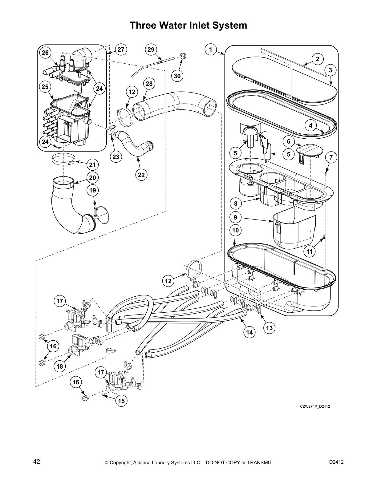 Three Water Inlet System