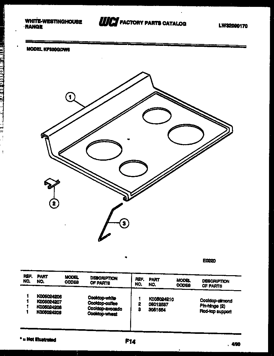 03 - COOKTOP PARTS