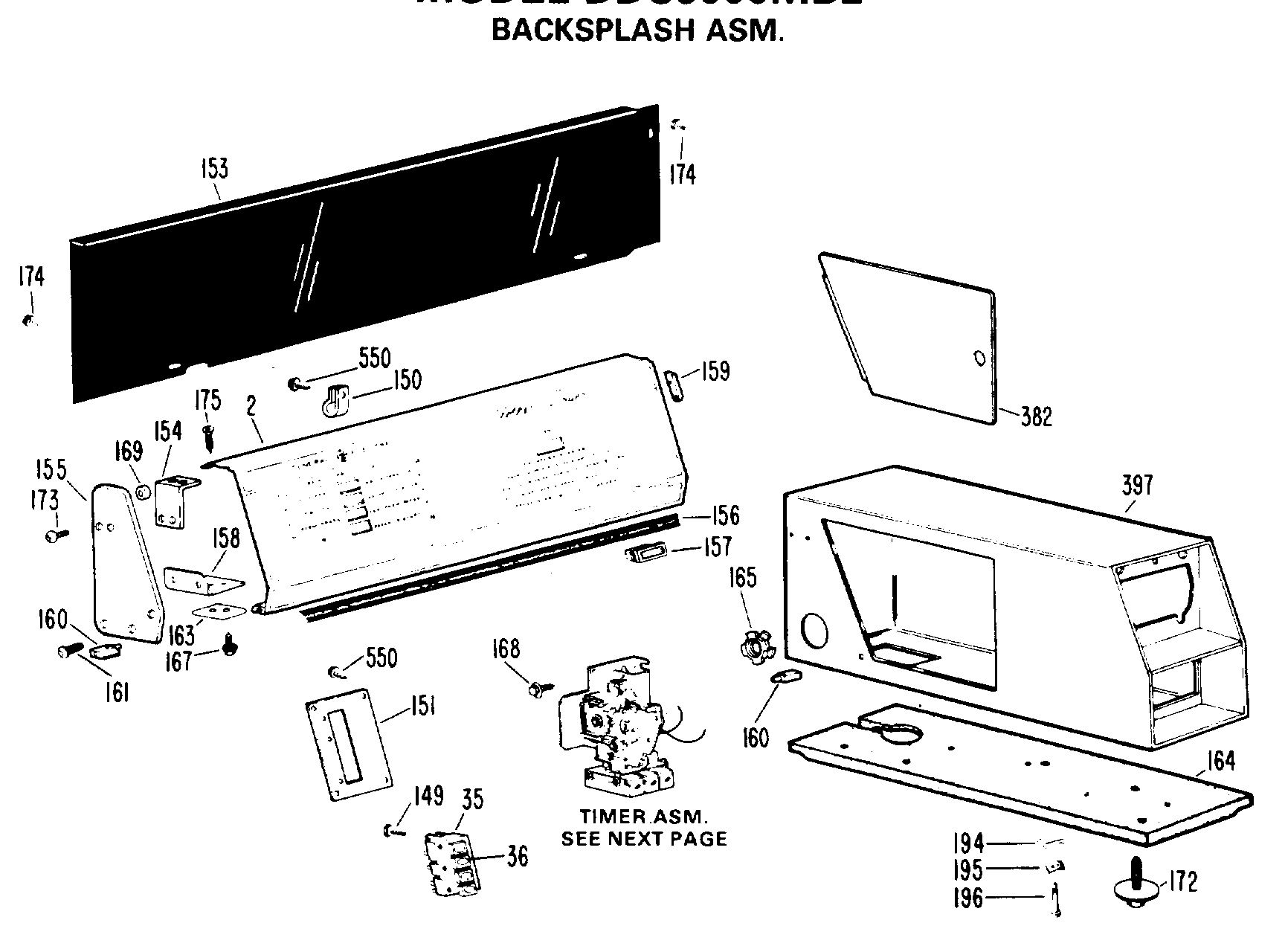 BACKSPLASH ASM.