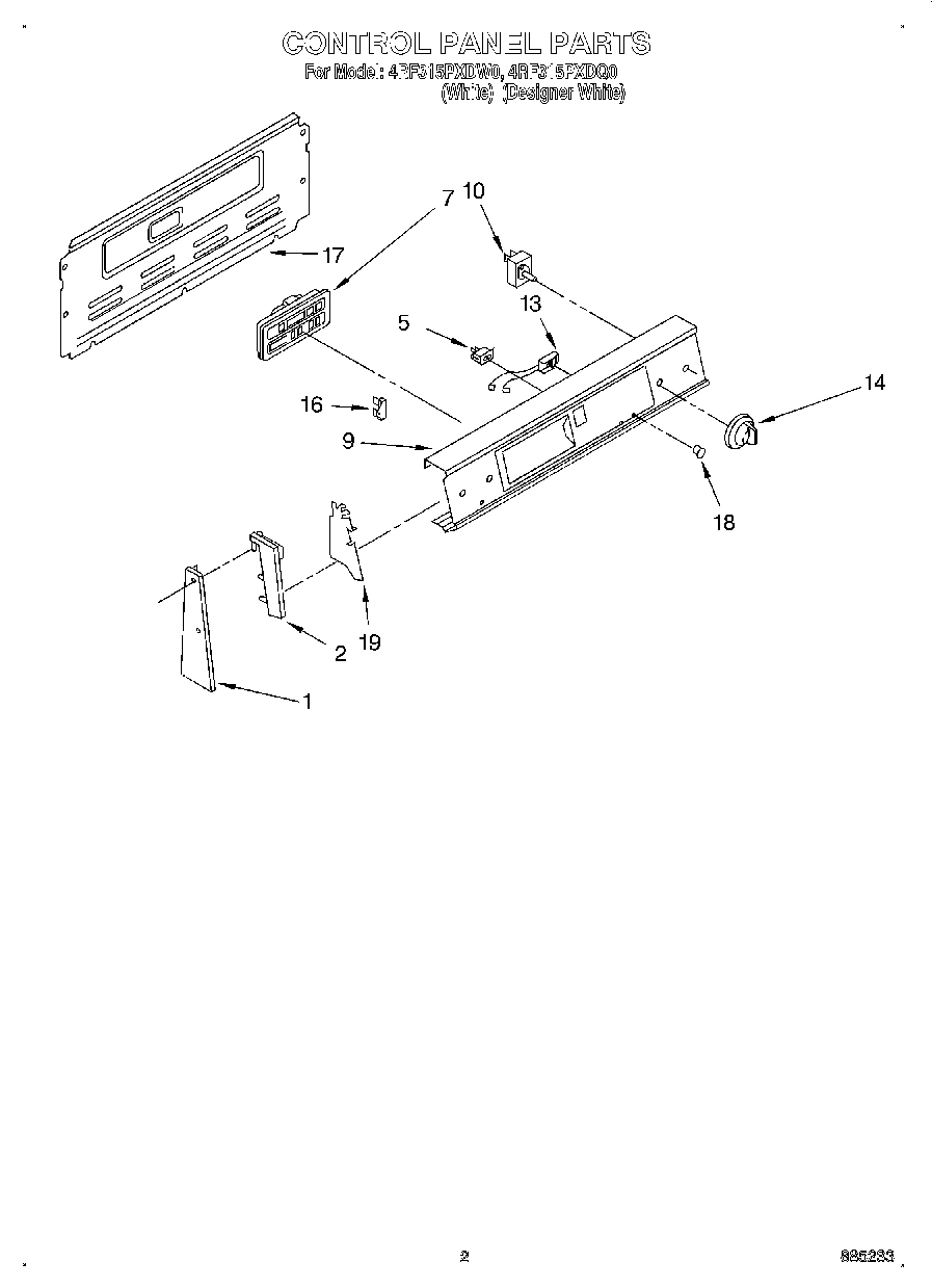 02 - CONTROL PANEL