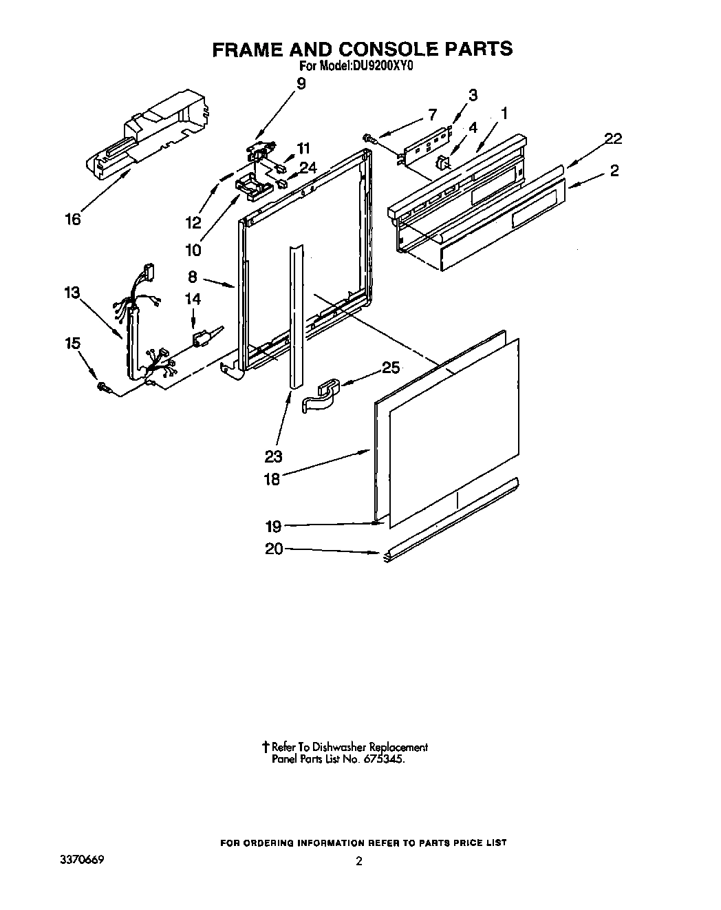 02 - FRAME AND CONSOLE