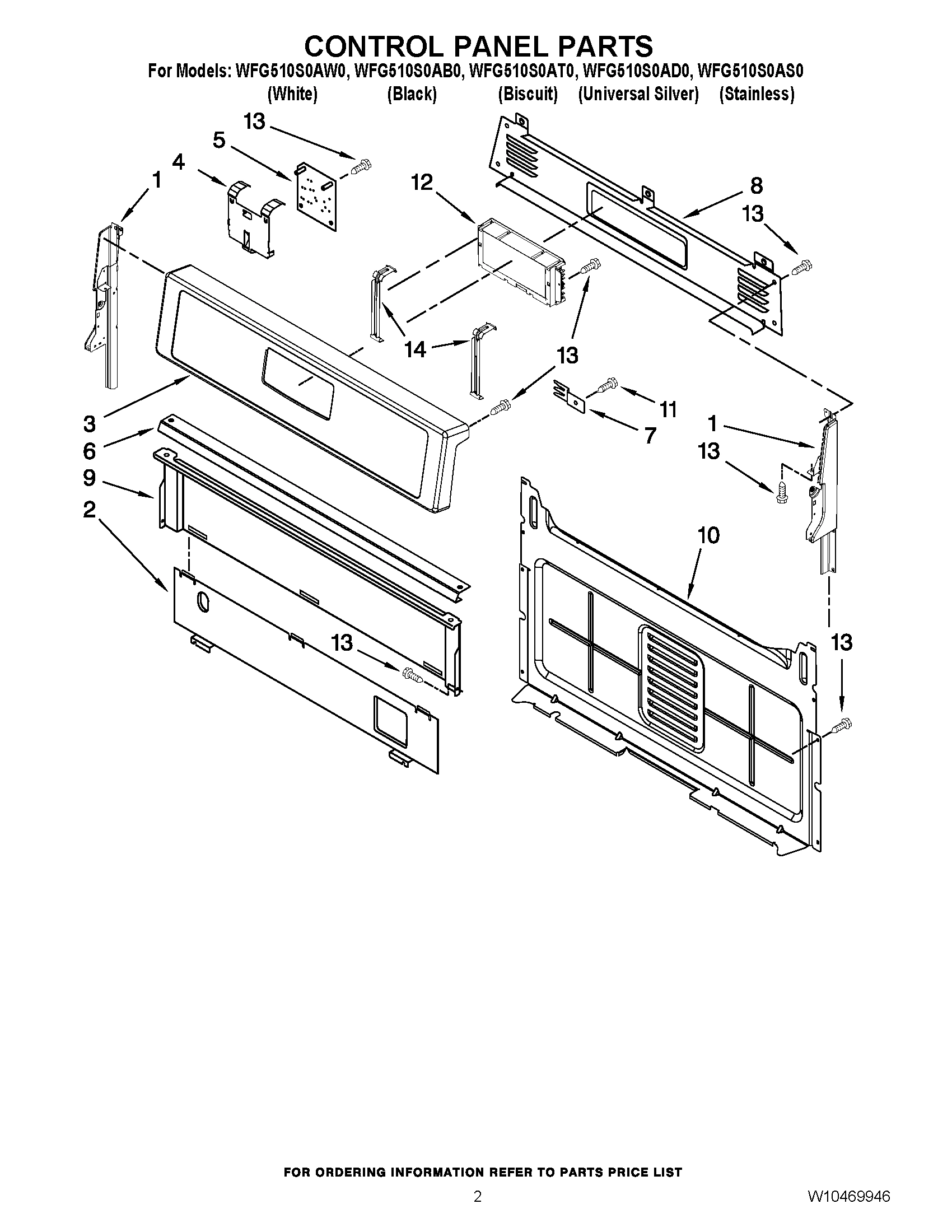 02 - CONTROL PANEL PARTS