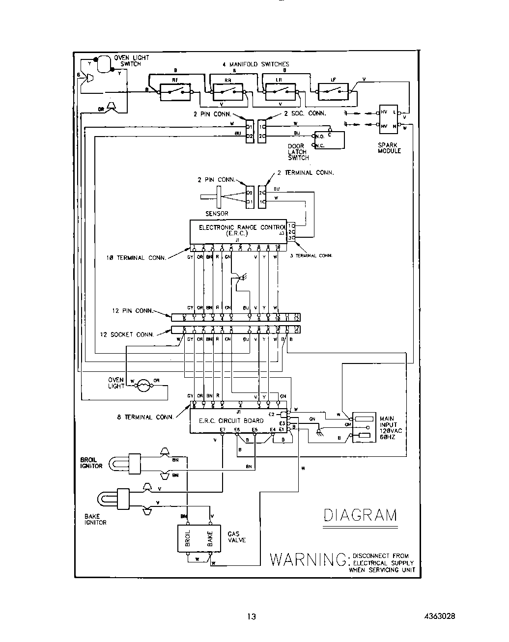 10 - WIRING DIAGRAM