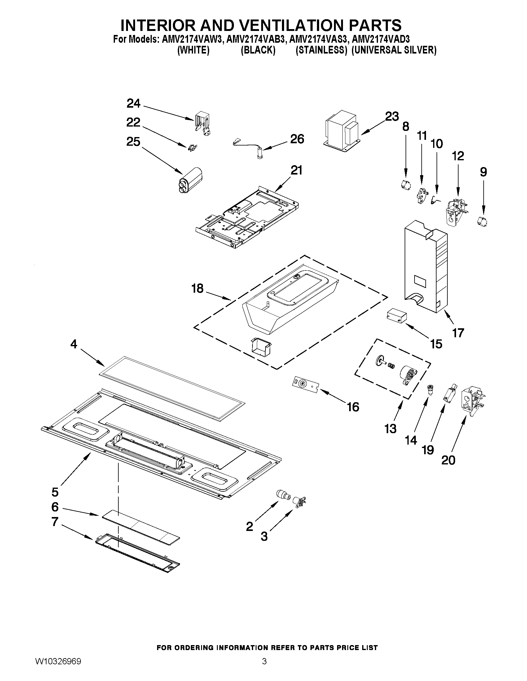 03 - INTERIOR AND VENTILATION PARTS