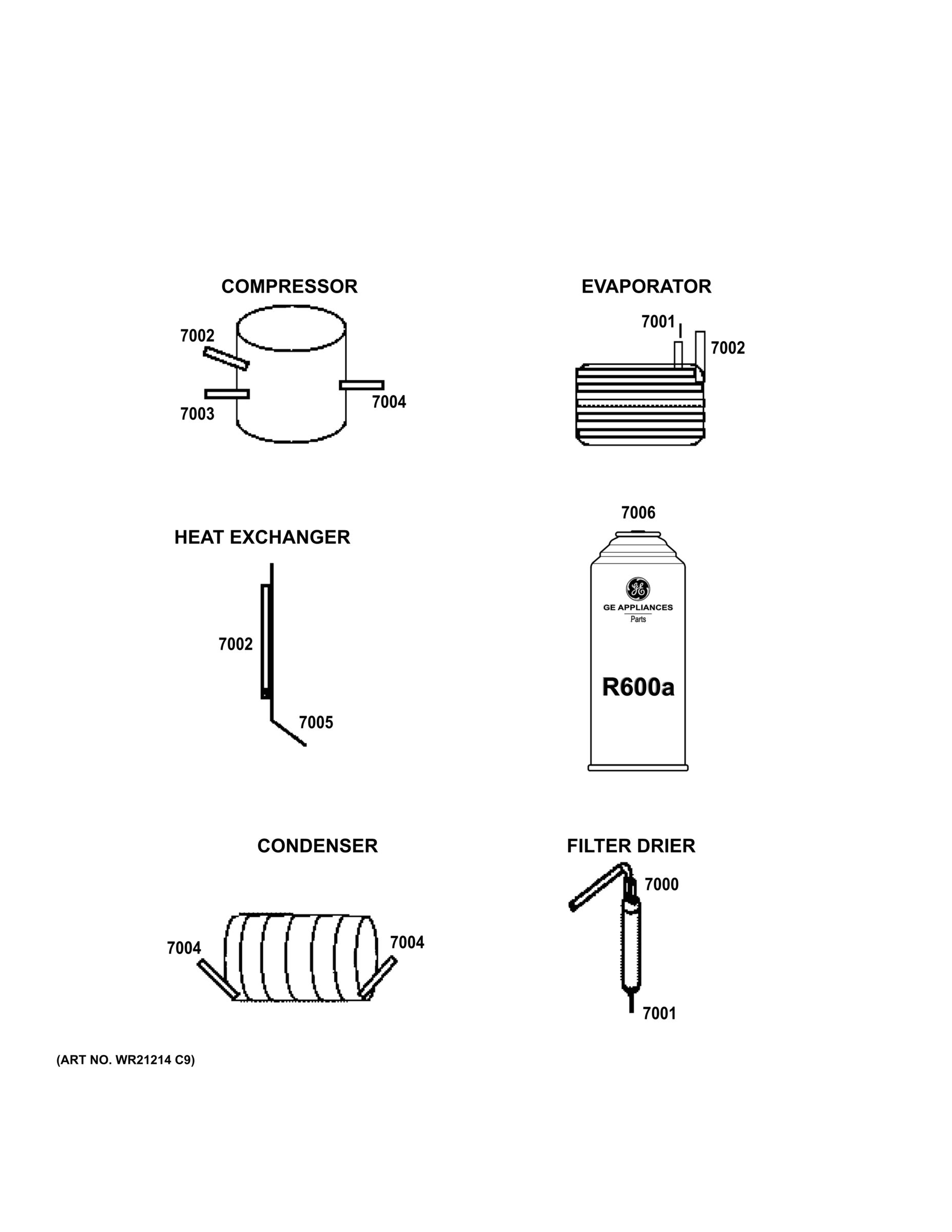 LOKRING CONNECTORS