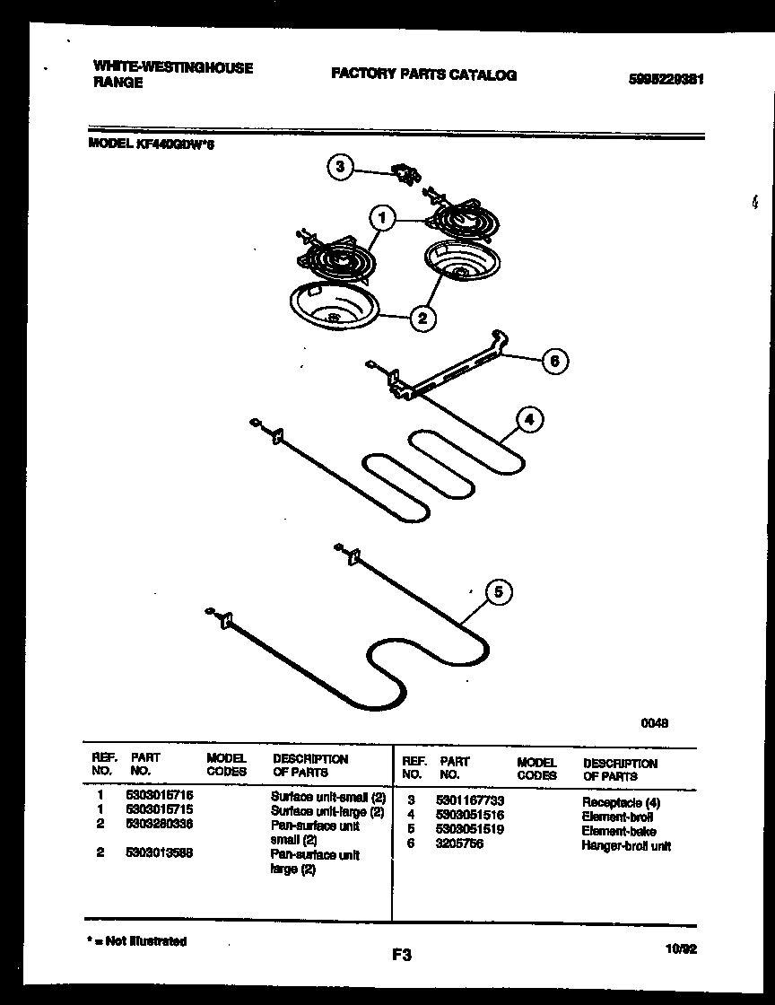 05 - BROILER PARTS