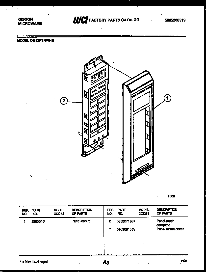 03 - CONTROL PANEL