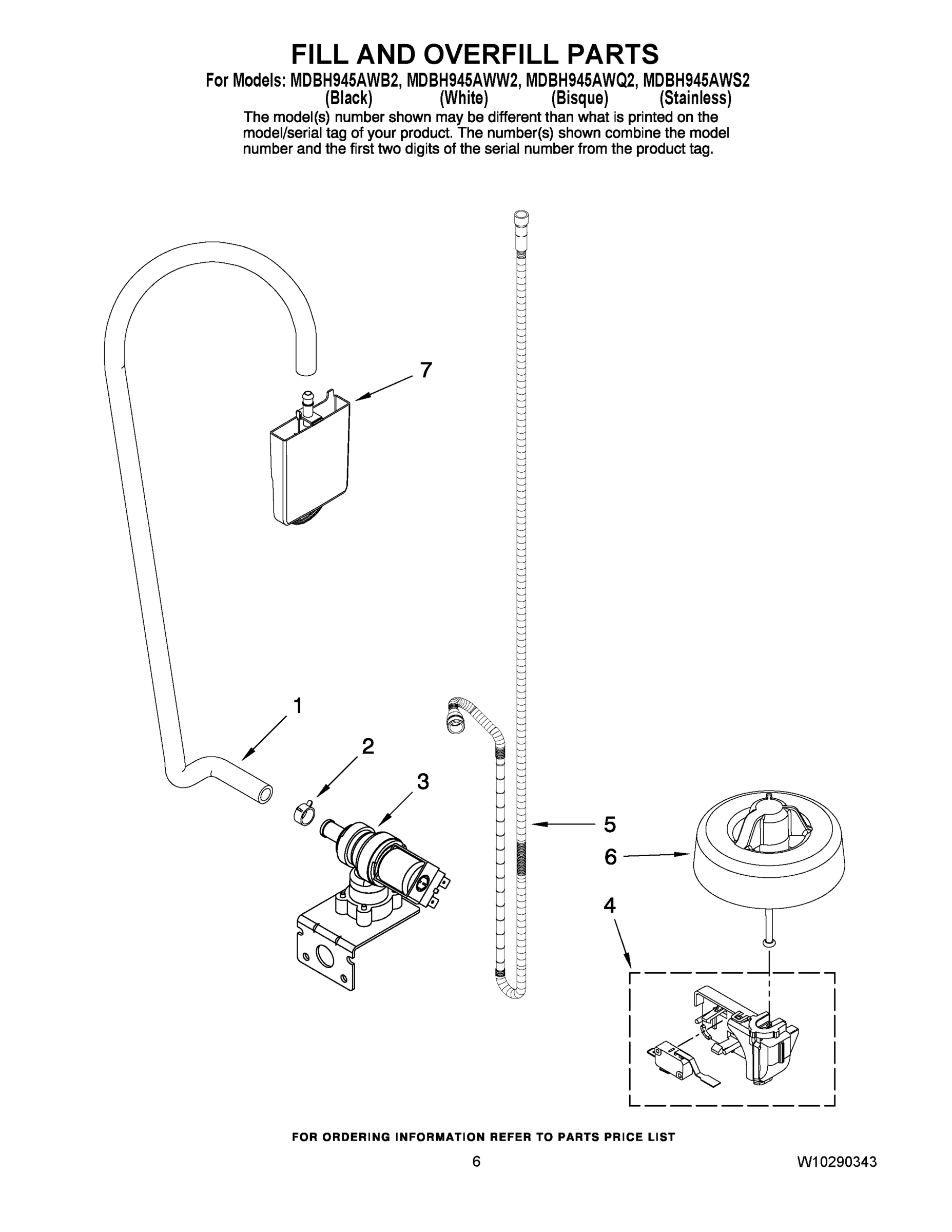 06 - FILL AND OVERFILL PARTS