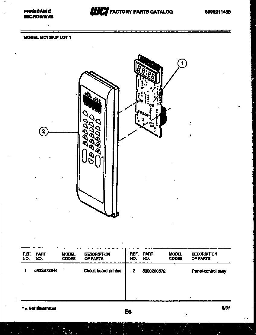 02 - CONTROL PANEL