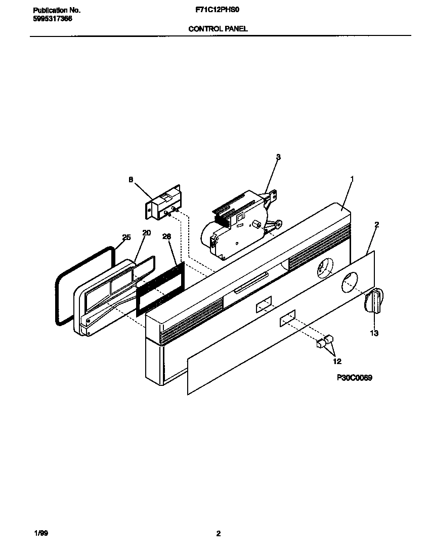 02 - CONTROL PANEL
