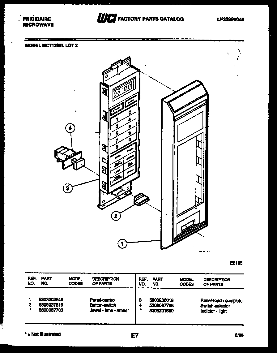 02 - CONTROL PANEL