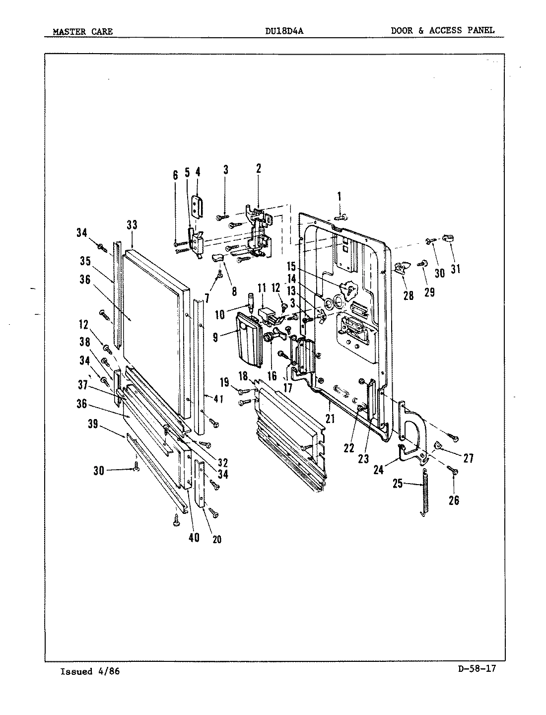 02 - CONTROL PANEL