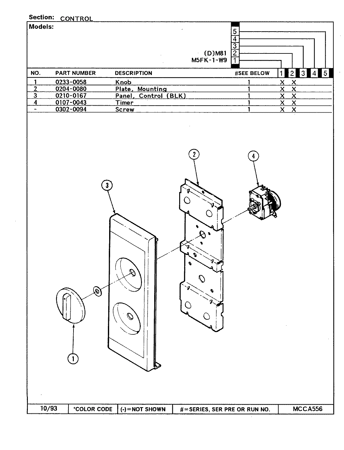 02 - CONTROL PANEL (M5FK-1-W9 & DM81)