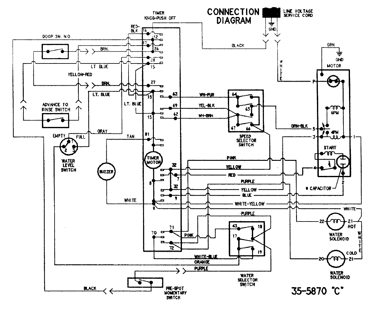 07 - WIRING INFORMATION
