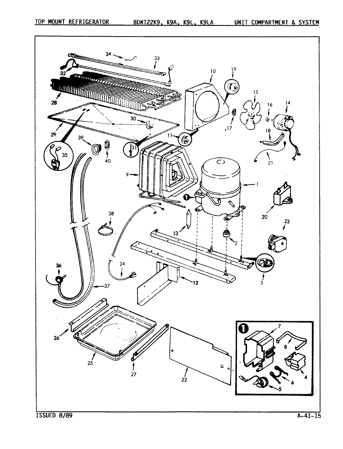 04 - UNIT COMPARTMENT & SYSTEM